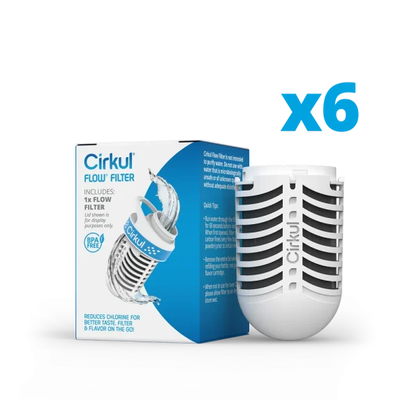 Cirkul Flow Filter (6-Pack)